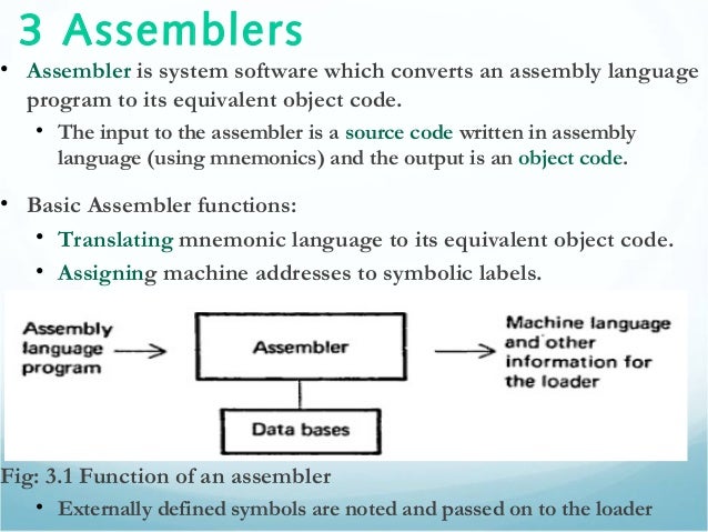 System Programming John J Donovan Pdf